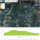중후한 육산의 평창 청옥산, 삿갓봉에서 의외의 오지 탐험을 했다! 이미지