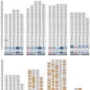 광안3-101 이미지