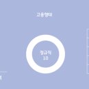 (주)케이원전자 이미지