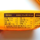 (주)셀푸드인터내셔널 이미지