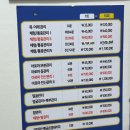 범계초등학교 뒤 | [평촌체형교정] 성길주체형교정