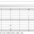 건축사사무소아키덤 이미지