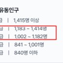 청운당구장 이미지