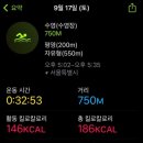 스윔랩 이미지