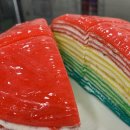 카페케이크와 구움과자 이미지