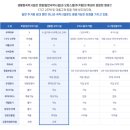 유비스타 이미지
