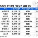 모아실업 이미지