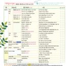 키즈창작아트