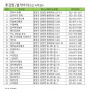 화실농장2 이미지