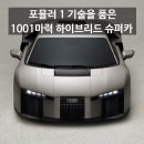 "결국 F1 기술까지 통째로 뜯어왔다" 1001마력의 등장, 아우디 누볼라리