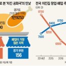 더와인샵 이미지