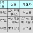 씨엔애드