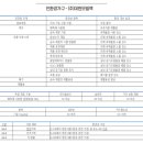 (주)대원환경 이미지