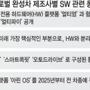 스마트카 이미지