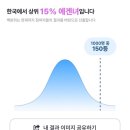 창대 이미지