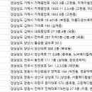 메디칼영광약국 이미지