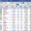 케이바이오젠 이미지