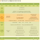 목동서로12길 이미지