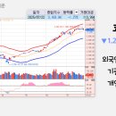 아이아시아웍스코리아데이타센타 | 오늘 상한가, 급등 종목과 이유: 리튬포어스, 아이비젼웍스, 포바이포, 형지글로벌, 국일제지, 매커스...