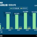 제일에스엘산업(주)