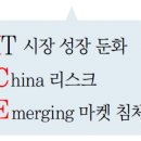 현대석유얼음 동아일보