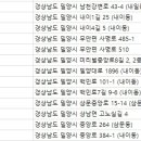 혜성동물병원 이미지