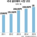 엠케이글로벌투어