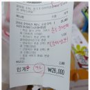 투투치킨 이미지