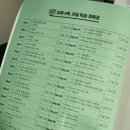 읽기로 생각다지기(초4) | 초4 문법 입문 교재 라이트 초등 영문법 리뷰