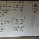 명리학 이미지