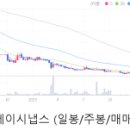 제이케이이노텍