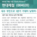 현대제철 (004020) 내수 부진으로 3분기 기대치 낮춰야…. 이미지