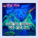 4월 여수 가볼만 한곳 여수 예술랜드 트릭아트 후기｜여수 아이랑 실내코스 추천