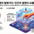 The Inventor of My Life: HandLoop and Human Sovereignty 이미지