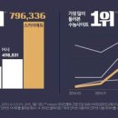 아성에듀