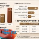 K인력 이미지