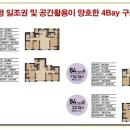 면목동-192 이미지