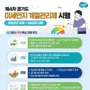 제4차 경기도 미세먼지 계절관리제 시행 이미지