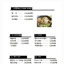 서산계곡펜션 이미지