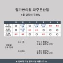 파주제일한의원 | 19세기 서양 미술 총정리 가능!! [인상주의를 넘어] 서울 세종문화회관 전시