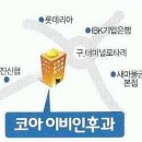 700481 네이버블로그