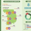 엑스투어(주) 이미지