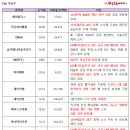 해성모터스 이미지