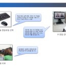 (주)컴버스테크