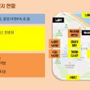 디에이치관리대행 이미지