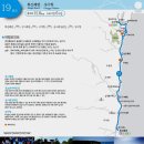 화신경로당 | 해파랑길 19코스 남진- 삼사해상공원에서 남호해변및 장사해변 지나 화진해변까지
