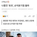 나홍진 ＜호프＞ 손익분기점 돌파 이미지