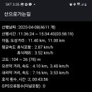 제주 올레길 6코스 Daum카페