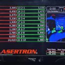 용인대 챌린지 태권도장 이미지