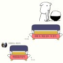 부산동암학교 | 그래 내 풍력 떨어진거 나도 인정해